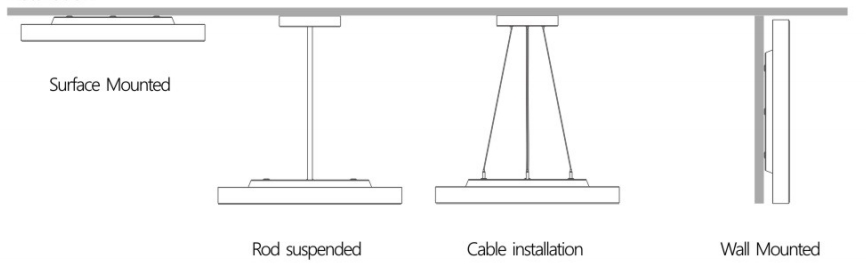 LED ARCHITECTURE PENDANT LIGHT