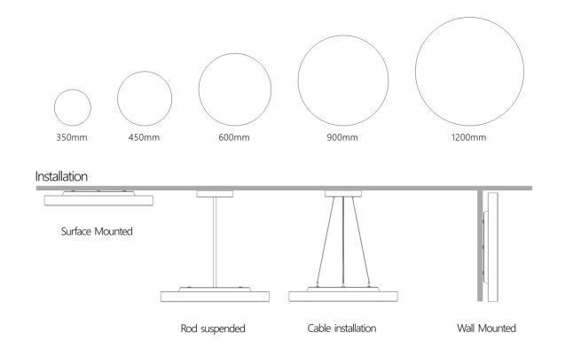 LED Architecture pendant light EL-S01A040W